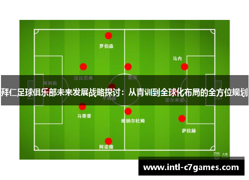 拜仁足球俱乐部未来发展战略探讨：从青训到全球化布局的全方位规划