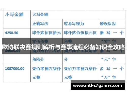 欧协联决赛规则解析与赛事流程必备知识全攻略